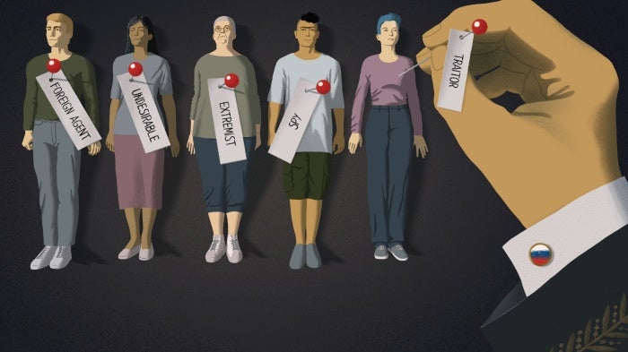 Russia Expands Undesirable Organizations List with U.S. and German NGOs