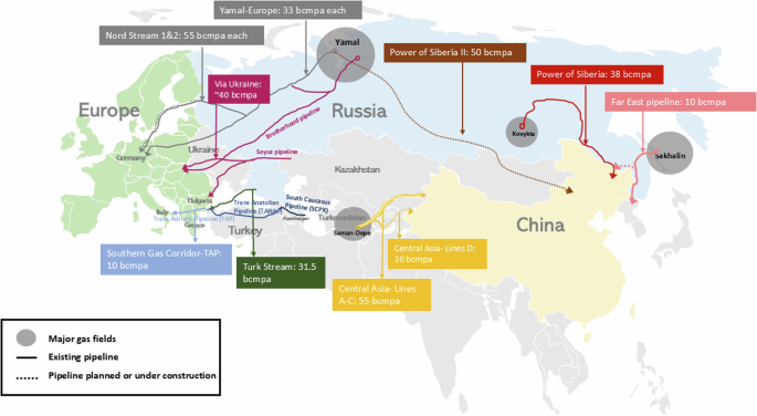 Russia and China Prioritize Natural Gas Supplies in Strategic Cooperation