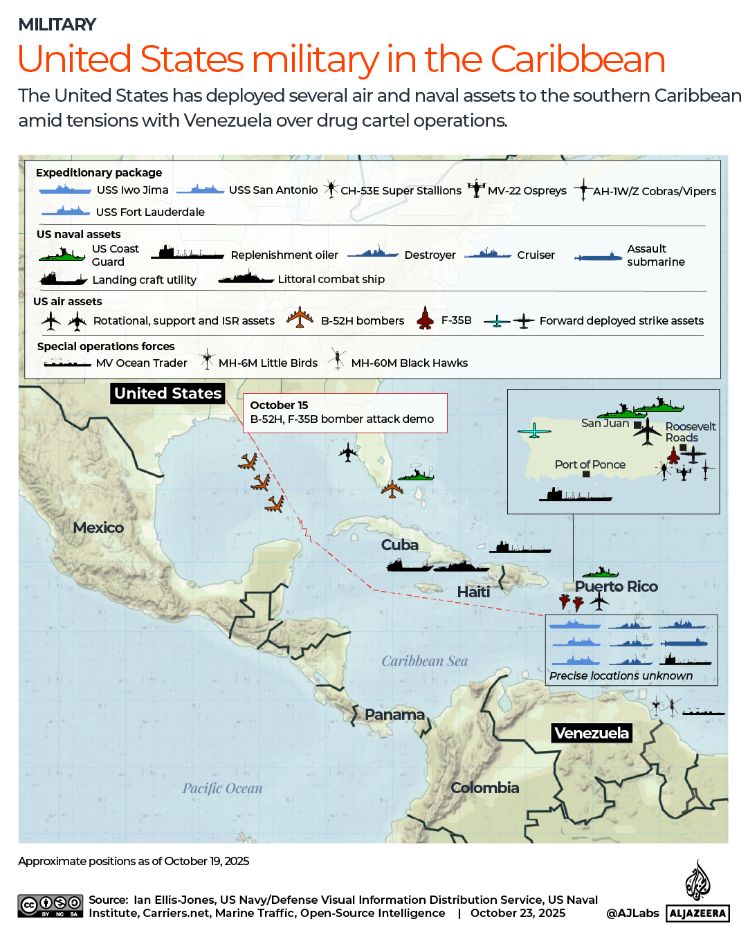 Military Actions Contrary to International Law Target Venezuelan Shipping and Air Travel